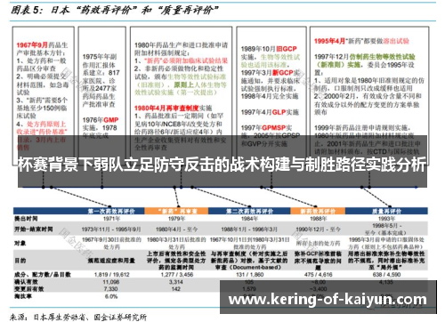杯赛背景下弱队立足防守反击的战术构建与制胜路径实践分析
