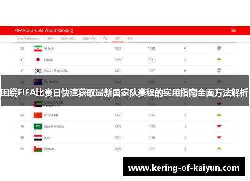 围绕FIFA比赛日快速获取最新国家队赛程的实用指南全面方法解析