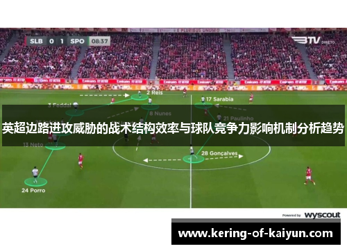 英超边路进攻威胁的战术结构效率与球队竞争力影响机制分析趋势