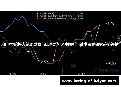 德甲本轮换人策略成效与比赛走势深度解析与战术影响研究趋势评估