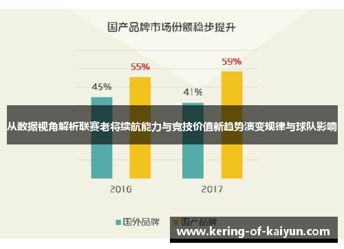 从数据视角解析联赛老将续航能力与竞技价值新趋势演变规律与球队影响